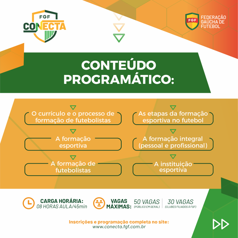 FGF promove curso sobre a construção do futebol e futebolistas do