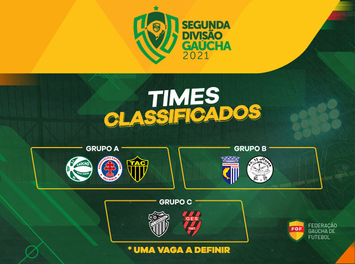 Segunda Divisão B: Todas as notícias de última hora