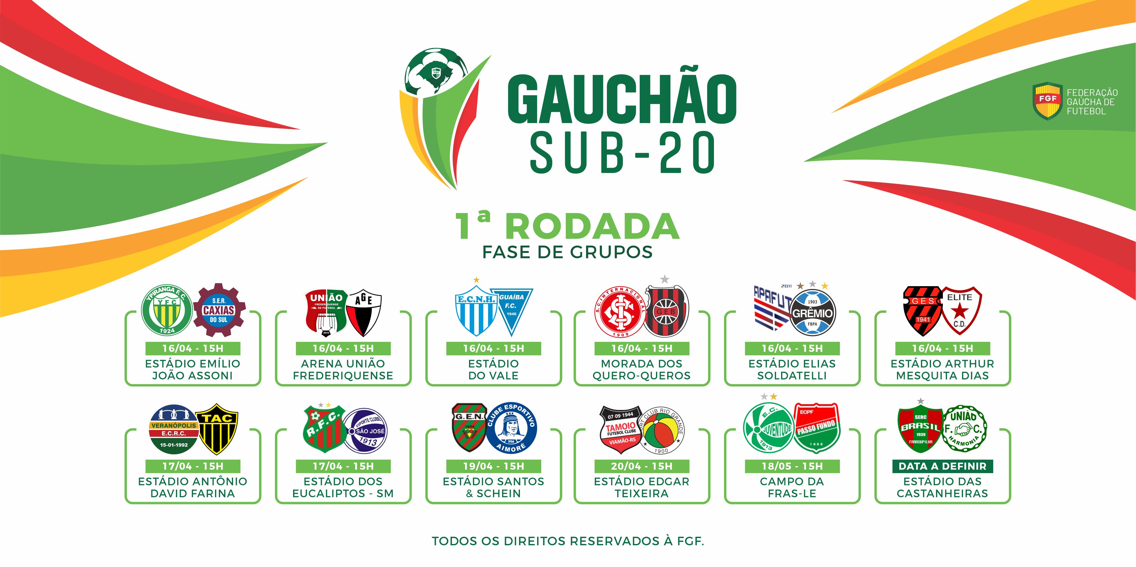 Presidente do Juventude fala sobre final do Gauchão Sub-20 e