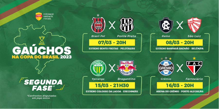 COPA DO BRASIL 2023 - TERCEIRA FASE 