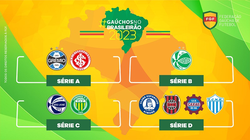 Times do RS: Campeonato Gaúcho de Futebol Americano 2022