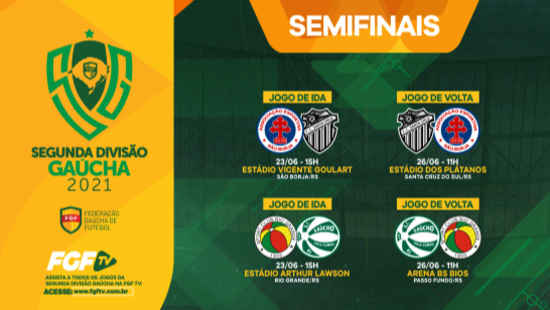 Times do RS: Campeonato Gaúcho 3ª Divisão (Segundona) 2021