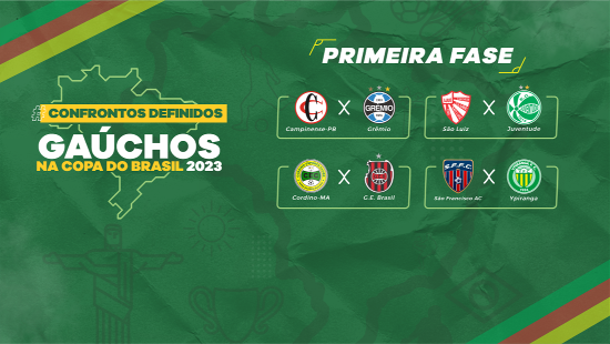 COPA DO BRASIL 2024  CONFRONTOS DEFINIDOS 