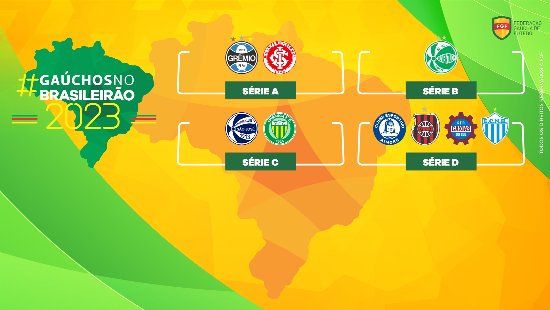 Série A Do Brasileirão