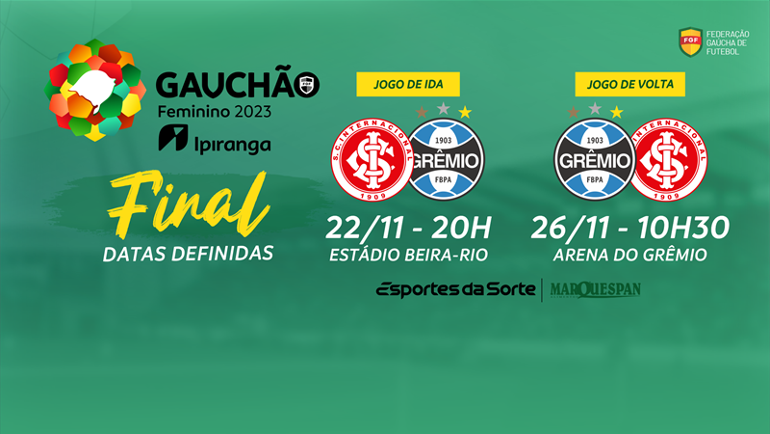 FGF define adversários do Grêmio no Estadual Sub-20