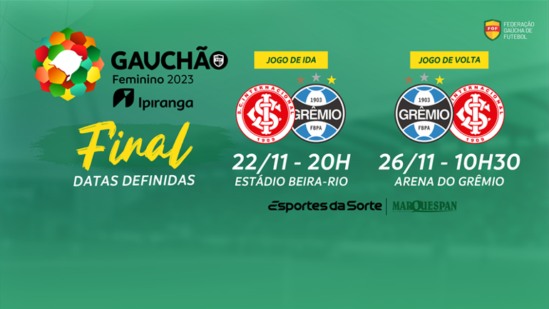 Serviço de Jogo: Inter x Grêmio – Final/Gauchão Feminino 2023